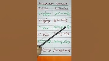 Some Fundamental Integration Formulas  #shorts  #youtubeshorts  #maths
