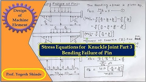 2.11 Bending Stress Equations for Pin in Knuckle Joint _Stress Equations for Knuckle joint Part 3