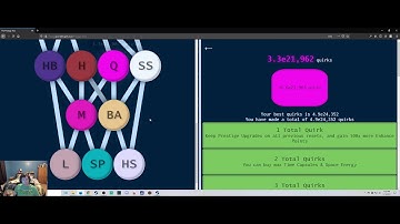 The Prestige Tree [Browser] - Leaves to Roots Part 16