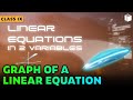 Graph of a Linear Equation | Chapter 4 | Class 9 | PuStack