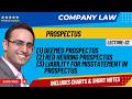 Lecture 32 Company Law - Deemed Prospectus, Red Herring Prospectus, Liability for Misstatement