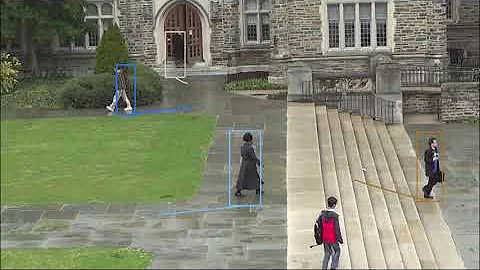 Eliminating Exposure Bias and Loss-Evaluation Mismatch in MOT: DukeMTMC sequences