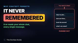 Why ChatGPT Forgets What You Said (It Never Remembered)