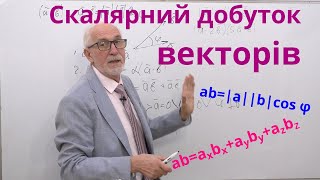 картинка: АГ02. Скалярний добуток векторів.
