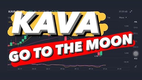 KAVA PRICE PREDICTION 2021 | KAVA CRYPTO | KAVA BULLISH PATTERN | KAVA COIN PRICE ANALYSIS