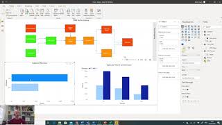 Working with Visio Visuals in PowerBI