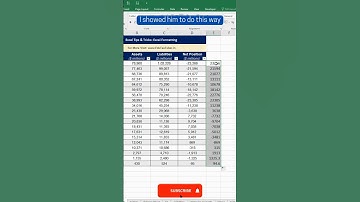 #shorts #excel Excel Tips convert negative numbers into positive