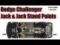 Challenger jack points stand points