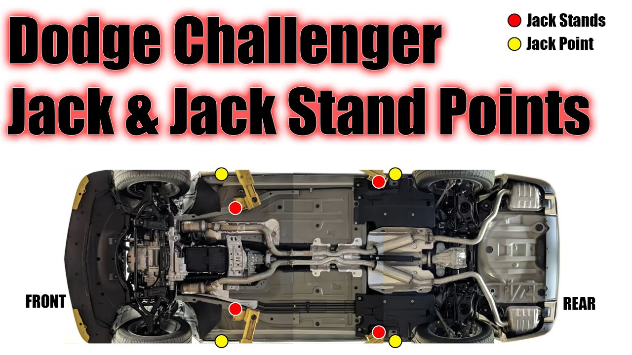 Challenger Jack Points, Stand Points - YouTube