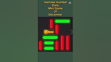Hamster Kombat Daily Mini Game | 21 December | Hamster Kombat How To Solve Mini Game Puzzle |