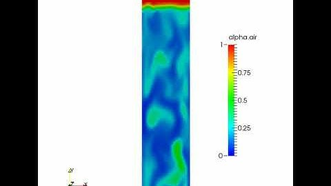 gas holdup in a bubble column