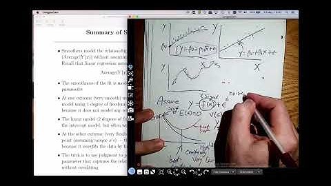 Introduction to regression smoothing