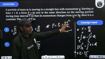 A particle of mass \(m\) is moving in a straight line with momentum \(p\). Starting at time \(t=....