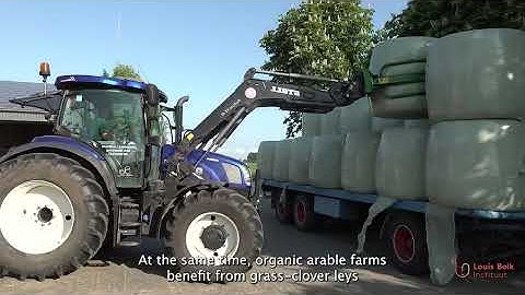 Climate adaptation through cooperation of dairy and arable farms 🌱