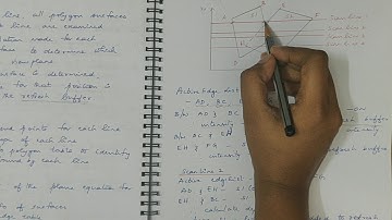 CS484 Computer Graphics Module 6 - Visible surface detection method -  Scan Line Algorithm