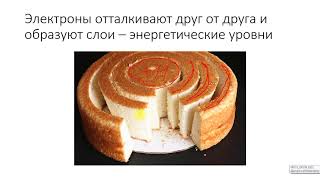 ОГЭ ЕГЭ химия Решение задач ответы Урок 2. Электронные оболчки атома ОГЭ ЕГЭ химия Решение задач ответы Урок 2. Электронные оболчки атома