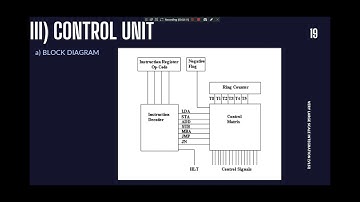 Thiết kế vi mạch - Cadence-Mô phỏng Khối điều khiển (Hardwired Control Unit)