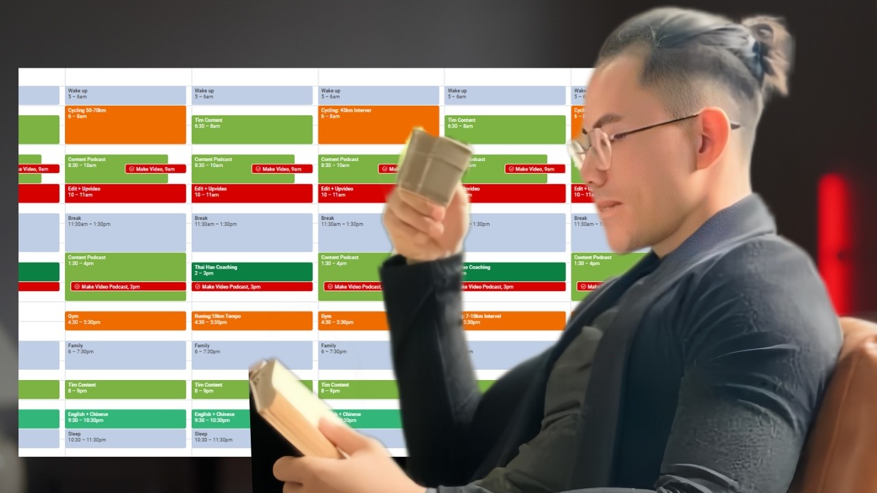 Outline Video Làm thế nào để có thời gian cho mọi thứ (Khi tôi làm việc 16h/ngày)