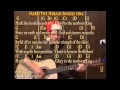 Hark! The Herald Angels Sing (Christmas) Strum Guitar Cover Lesson with Lyrics Chords