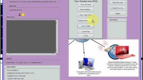 Modeling and Detection of Camouflaging Worm - PASS IEEE2011 Projects - Java
