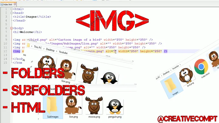 Using Images in HTML with Folders & Subfolders