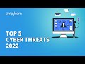 Key Cybersecurity Threats of 2022