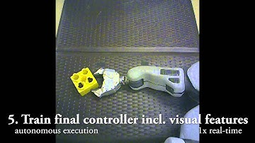 Learning Visual Feature Spaces for Robotic Manipulation with Deep Spatial Autoencoders