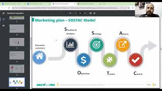 SOSTAC & Marketing Plan Template