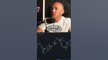 Drawing Trend Lines to Indetify Uptrends and Downtrends