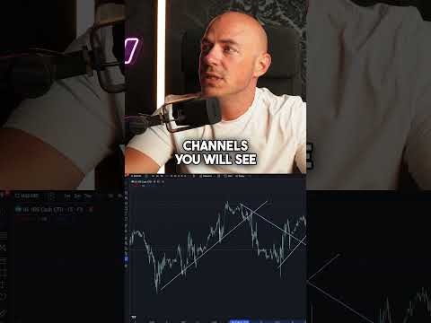 Drawing Trend Lines