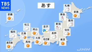 【12月19日 夕方 気象情報】明日の天気