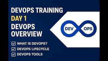 [Hindi] DevOps 101: DevOps Overview & Fundamentals Day-1 | Latest 2025 Batch