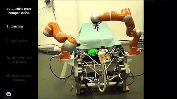 ACTIVE  project results from IROS 2015