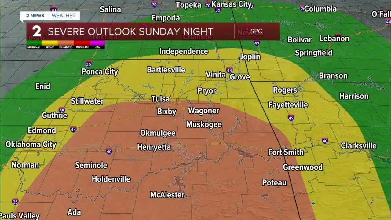 Severe Storms Sunday Night - YouTube