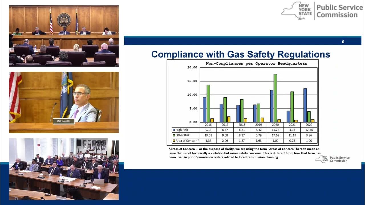 6/20/2024 New York State Public Service Commission Session - YouTube - New York State Public Service Commission