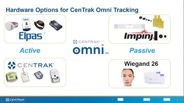 CenTrak Omni Impinj Extension