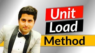 Famous Unit Load Method Profile
