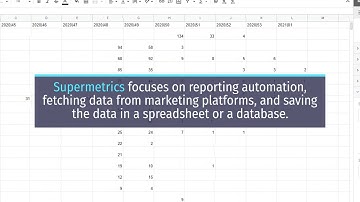 Best Web Analytics Tools To Watch for in 2021