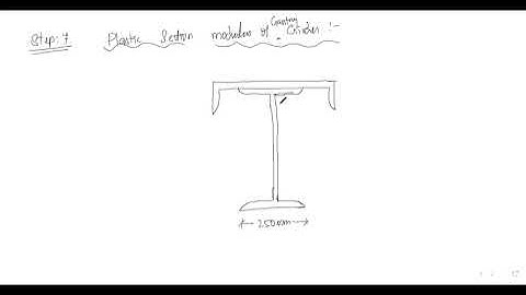 Design of Gantry Girder