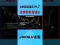 AMD这波25%了，这样抄底最轻松 #shorts #股票 #投资 #理财