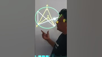 Inscribed angle is half of the corresponding arc and Central angle #cet #jee #rajsir #mathematics