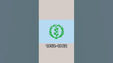 Eritrea historical flags