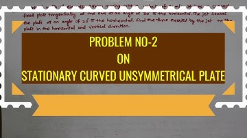 PROBLEM NO-2:ON STATIONARY CURVED UNSYMMETRICAL PLATE