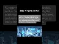 🚀 2025: The Year of AI Agents