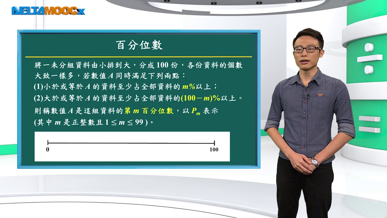 高中數學_數據分析_四分位數與百分位數_游崇鑫