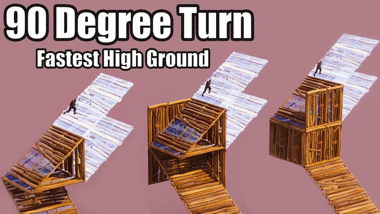 How to protect yourself in fortnite!!!