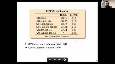 Dr. Viktor Vafeiadis | Making Stateless Model Checking Stateless Again