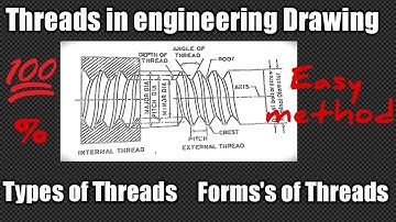 Threads in Engineering drawing | TRACKview |