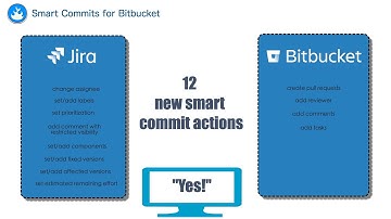 Smart Commits for Bitbucket