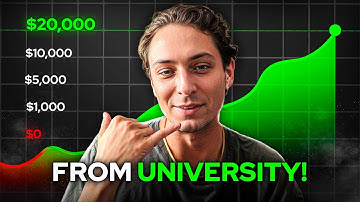 How Scott Is Making $20,000/pm With SMMA